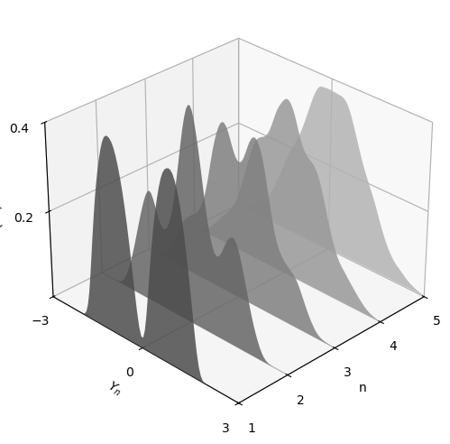 _images/0ccc611fb3b12819b9ed7fa68c66a040822d6bf89894aa58811665eff1ca3273.png